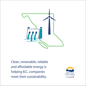 Clean, renewable, reliable and affordable energy is helping B.C. companies meet their sustainability.